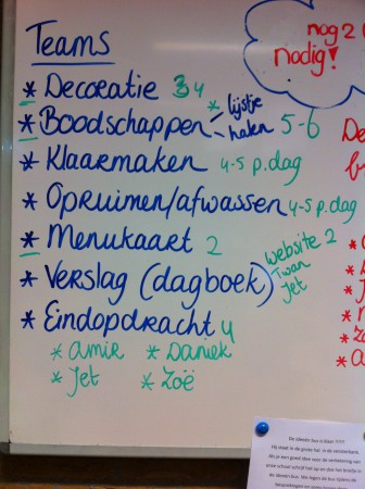 zo de teams zijn gemaakt